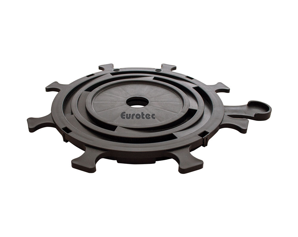 Verstellfuß PRO XXS